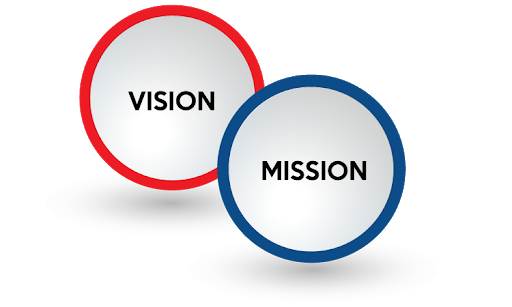 vision-mission